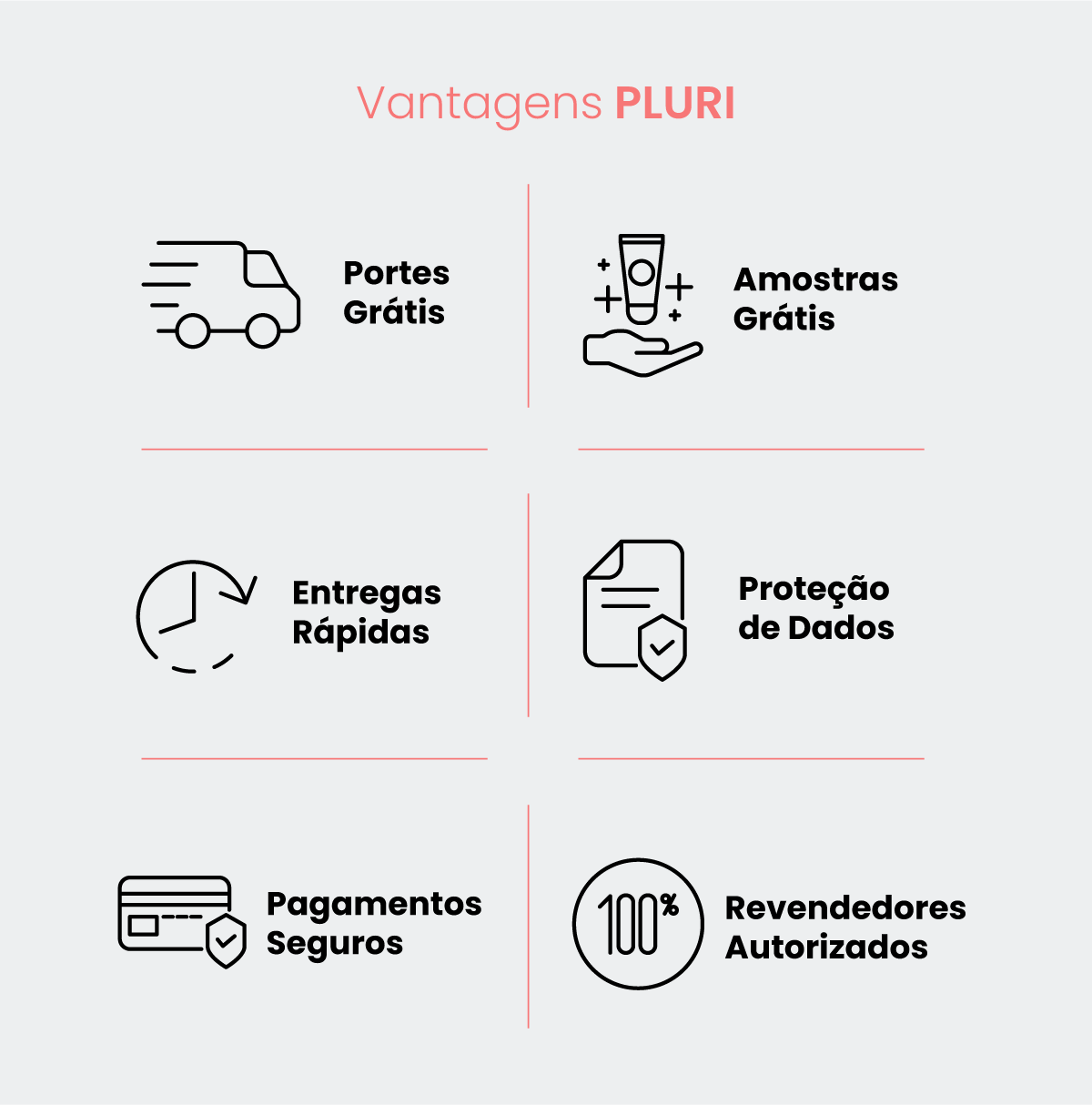 Vantagens Pluricosmética